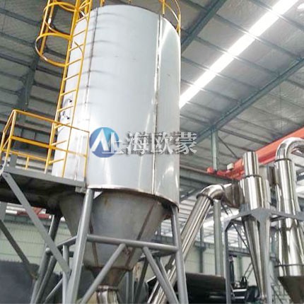 某化工集團(tuán)公司來(lái)我司參觀(guān)考察離心噴霧干燥機(jī)